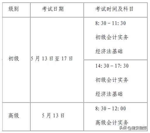 5月13日河南这项重要考试时间确定