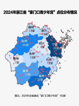 2024年浙江省‘家门口青少年宫’点位。团省委供图。