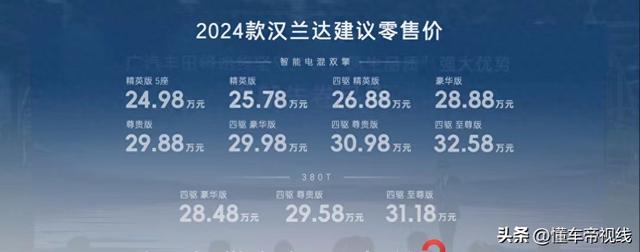 2024款丰田汉兰达粤港澳车展亮相，24.98万元起售